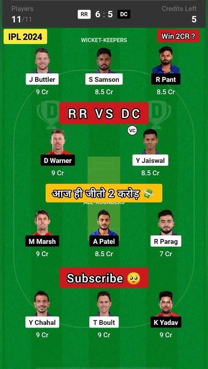 Rr Vs Dc Dream11 Prediction Rr Vs Dc Dream11 Team Dream11 Ipl 2024 Match 9 Prediction