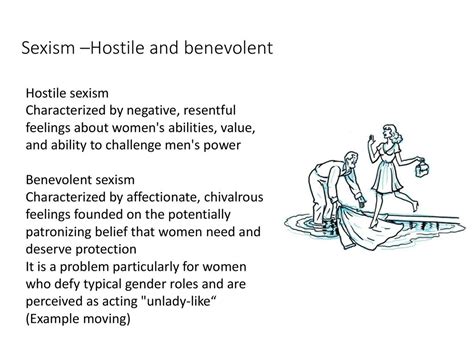 Stereotypes Prejudice And Discrimination Part Ii Ppt Download