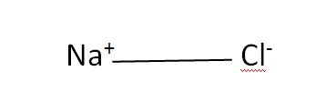 Sodium Chloride Electrical4u