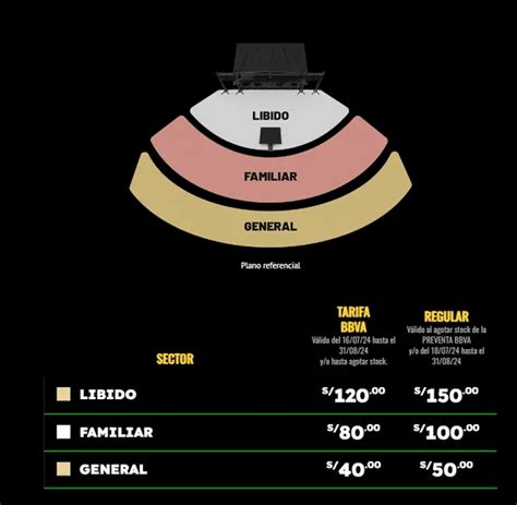 Libido En Arequipa Fecha Precio De Entradas Y Todo Lo Que Debes