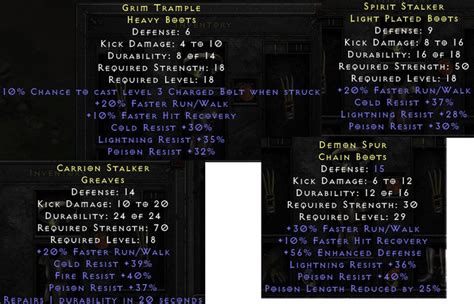 Tri And Dual Resist Boots Lld Topic D2jsp