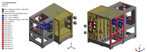 Finite Element Boundary Condition Download Scientific Diagram