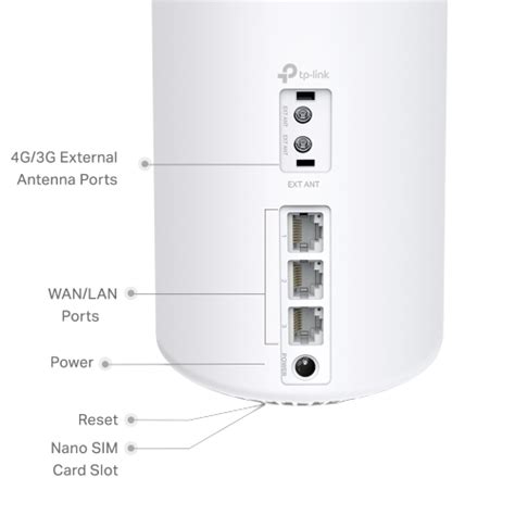 Variants of the DECO X50-4G(1-PACK)