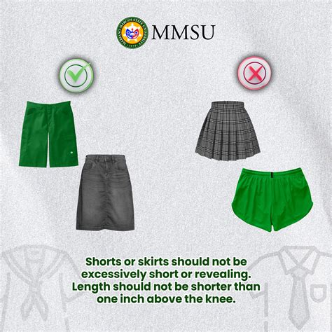 MMSU CHS Department of Pharmacy