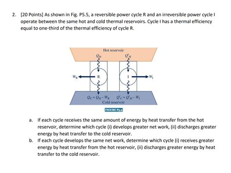 Solved 20 Points As Shown In Fig P5 5 A Reversible Power Chegg