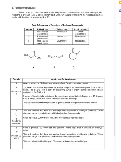 Answered C Carbonyl Compounds Three Carbonyl Bartleby