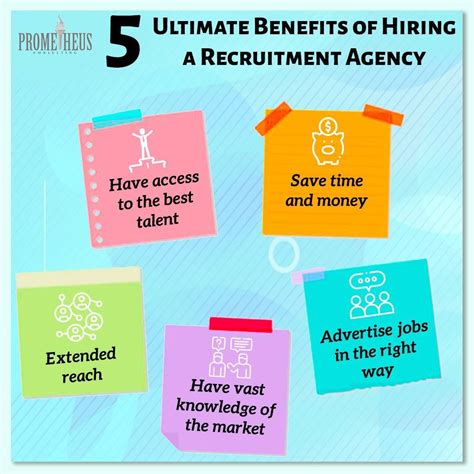 Benefits Of Recruitment Agency Recruitment Agencies Staffing Agency