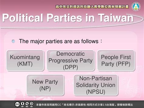 PPT - Taiwan’s Political System PowerPoint Presentation, free download - ID:4459896