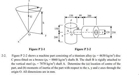 Solved Figure P 2 1Figure P 2 22 2 Figure P 2 2 Shows A Chegg