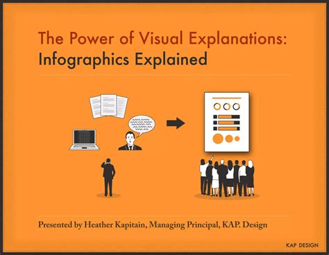 power  visual explanations infographics explained presented