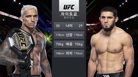 Ufc 280 Charles Oliveira Vs Islam Makhachev Coletiva Ao Vivo Youtube