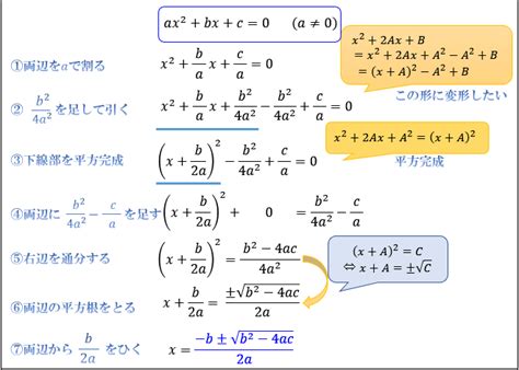 二次方程式の解の公式。導き方・証明法を分かりやすく解説｜アタリマエ！