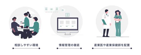 メンタルヘルス相談窓口の設置の流れと相談できる内容