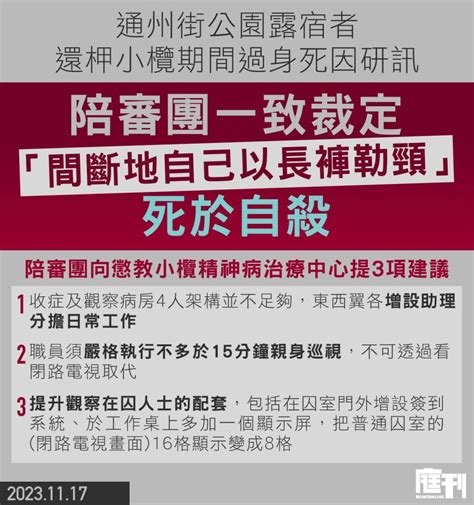 通州街公園露宿者死因研訊｜陪審團一致裁定死於自殺 對懲教署小欖治療中心提3項改善建議 庭刊