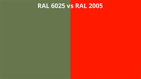 Ral 6025 Vs 2005 Ral Colour Chart Uk