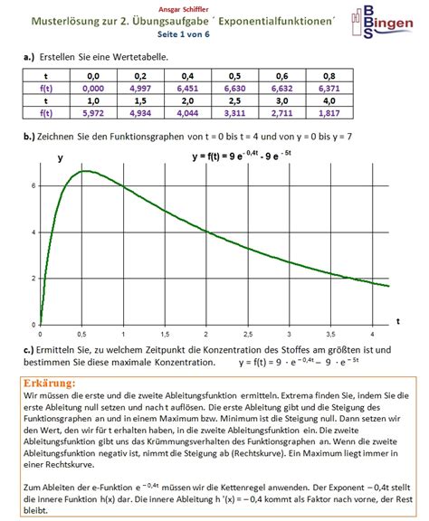 Exponentialfunktion Loesung Aufgabe