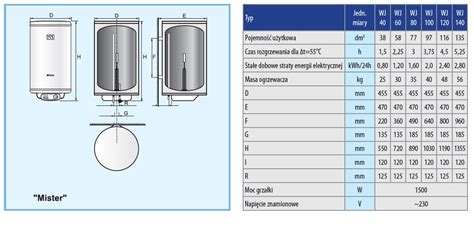 Elektryczny Podgrzewacz Wody Elektromet Wj Mister L Emaliowany W