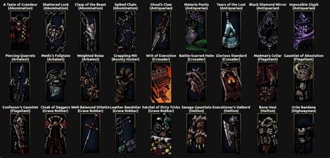 ArtStation Darkest Dungeon The Butcher S Circus Trinkets Marvin Seo