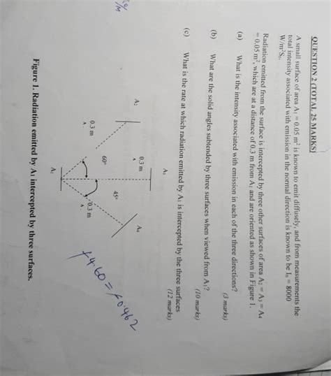 Solved QUESTION 2 TOTAL 25 MARKS A Small Surface Of Area Chegg