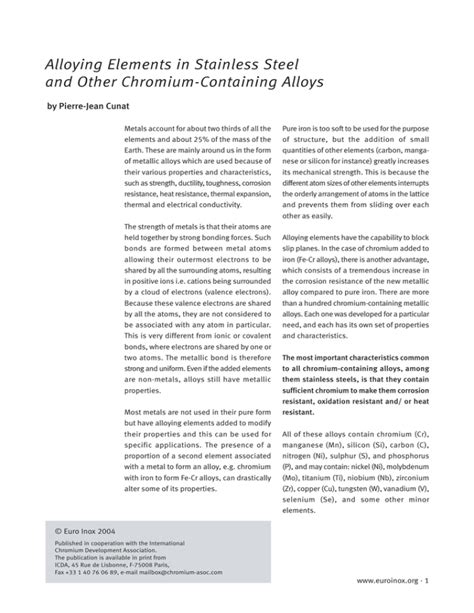 Alloying Elements in Stainless Steel and Other Chromium