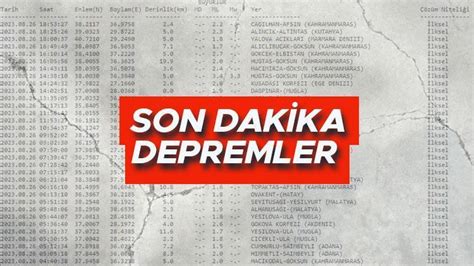 SON DAKİKA DEPREM Mİ OLDU 27 Ağustos 2023 Az önce deprem mi oldu