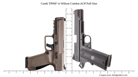 Canik TP9SF Vs Wilson Combat ACP Full Size Size Comparison Handgun Hero