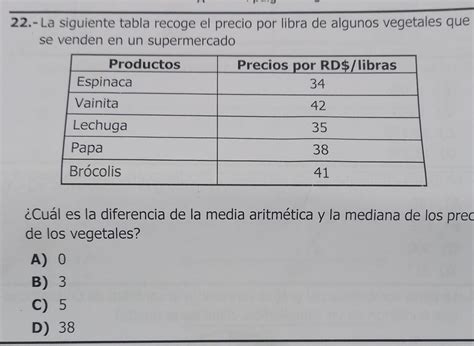 La Siguiente Tabla Recoge El Precio Por Libra De Algunos Vegetales