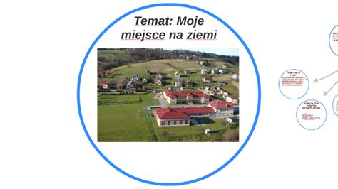 Temat Moje Miejsce Na Ziemi By Insta Nauczyciel On Prezi Next