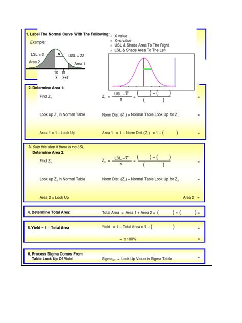 how to calculate sigma