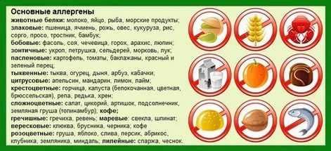 Противоаллергические мази – Мази от аллергии на коже: выбираем ...