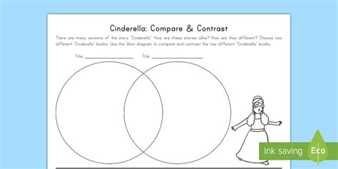 Cinderella Compare And Contrast Worksheet Worksheet