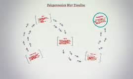 Peloponnesian War Timeline by Savannah Collins on Prezi