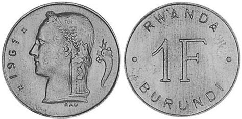 List Coins Of Rwanda Foronum