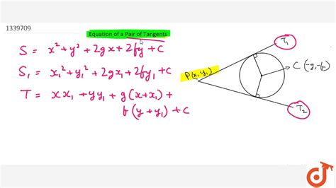 Equation Of Pair Of Tangents Youtube