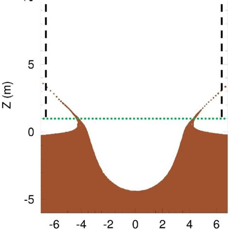 Schematic Representation Of The Transient Crater And Resulting Ejecta