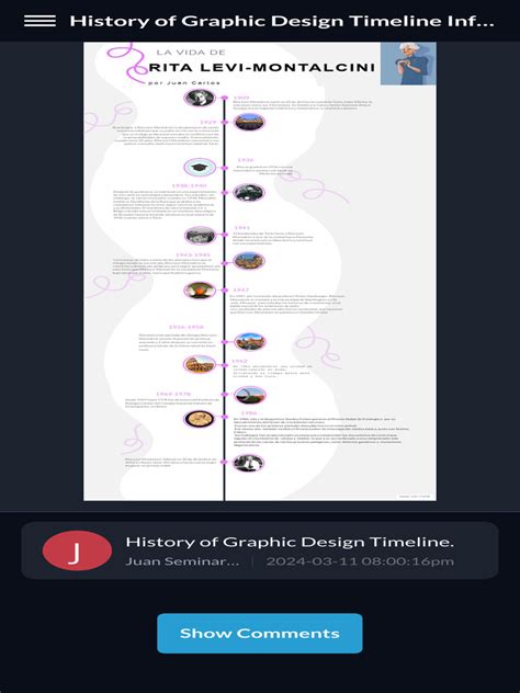 History Of Graphic Design Timeline Infographic Pdf Ciencias De La