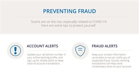 Preventing Fraud Full