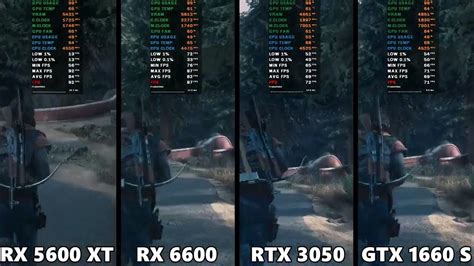 Rx 5600 Xt Vs Rx 6600 Vs Rtx 3050 Vs Gtx 1660 Super Test In 10 Games Youtube