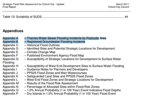 Flood Risk Assessment | Development Projects | 48 Hrs