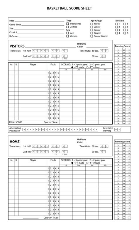 Baseball Team Stats Spreadsheet 1 Google Spreadshee Baseball Team Stat