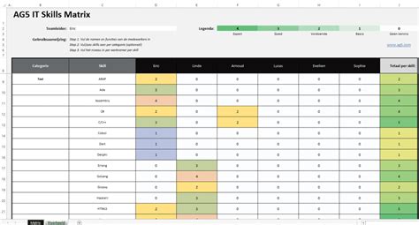 It Skills Matrix Template Excel Download