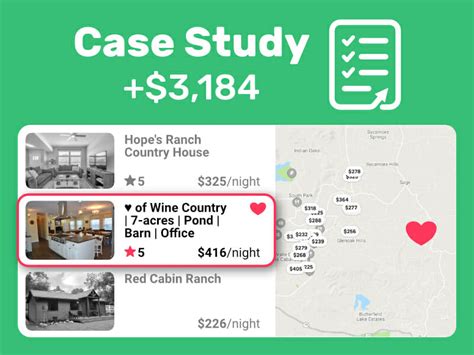 Airbnb Listing Optimization Case Study How To Rank First In Search