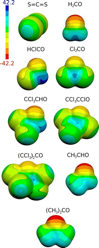 Molecular Surface Of Electrostatic Potential ESP Kcal Mol Of