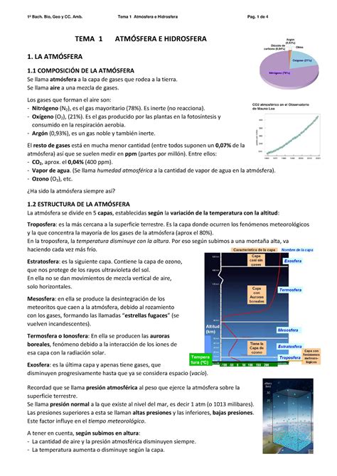 1bachapuntes T 1 Atm E Hidrosfera Alumnos Tema 1 AtmÓsfera E Hidrosfera 1 La AtmÓsfera 1