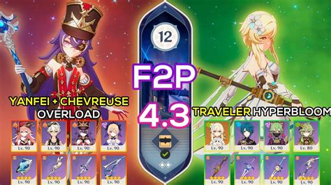 F2P Yanfei Chevreuse Overload Dendro Traveler Hyperbloom Spiral