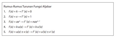 Turunan Trigonometri Matematika Kelas 11 Quipper Blog