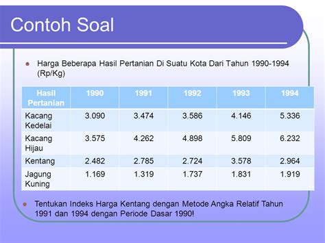 Contoh Soal Angka Indeks Statistika Indeks Harga Pengertian Jenis