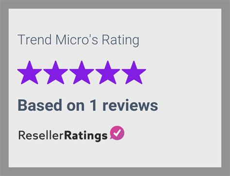 Trend Micro Reviews | 1 Reviews of Trendmicro.com | ResellerRatings