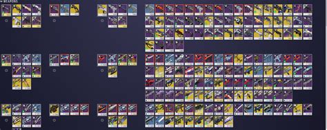 Are Any Of These Worth Leveling Up Rdestiny2