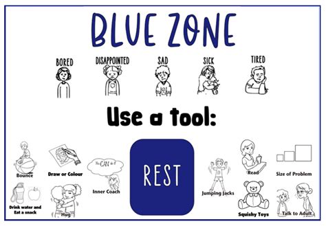 Windermere Primary School Zones Of Regulation